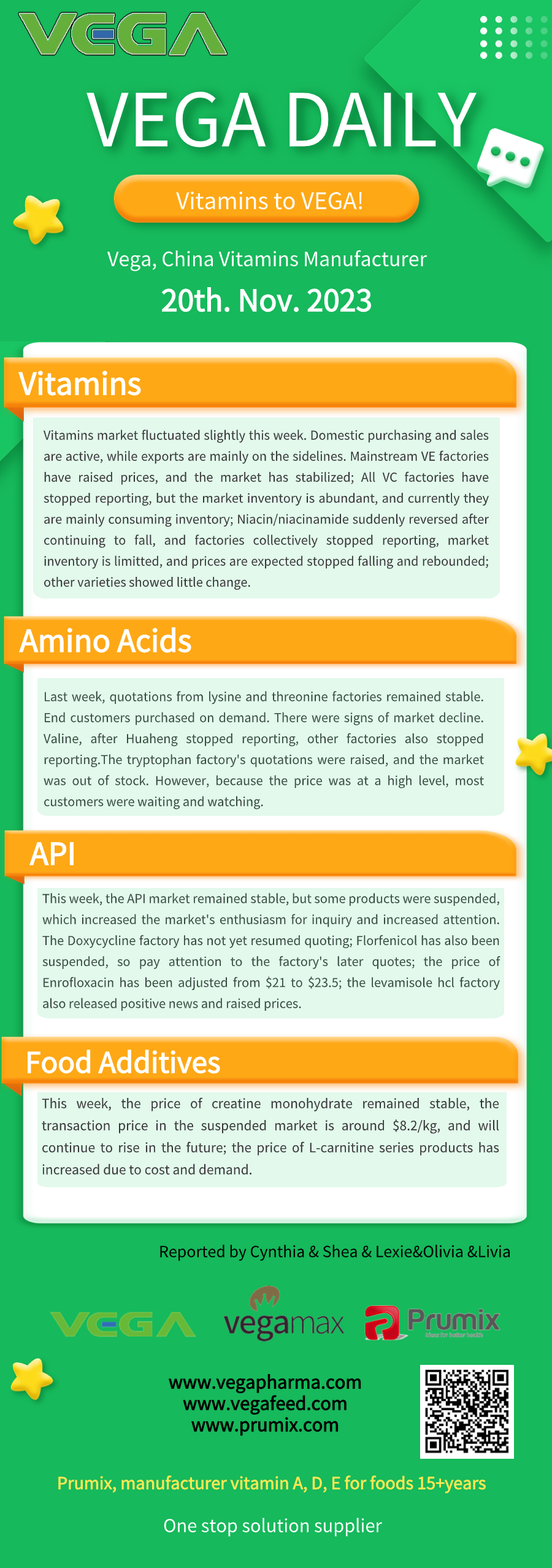 Vega Daily Dated on Nov 20th 2023 Vitamin Amino Acid API Food Additives.png